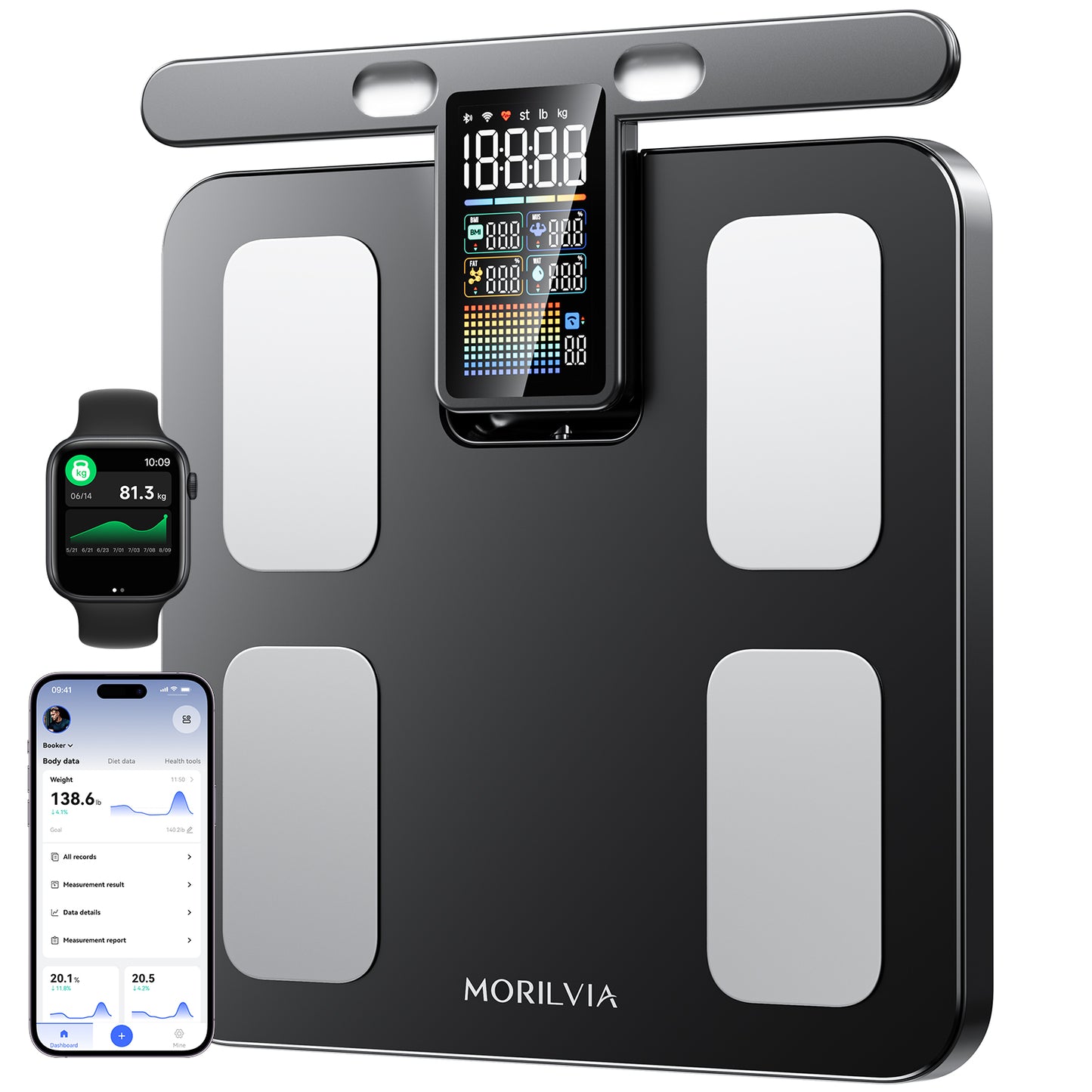 MORILVIA Smart Scale for Body Weight, 8-Electrode Dual-Frequency BIA Body Composition Scale with Handle, BMI, Body Fat, Muscle Mass, 57 Metrics in App, Bluetooth & Wi-Fi Sync