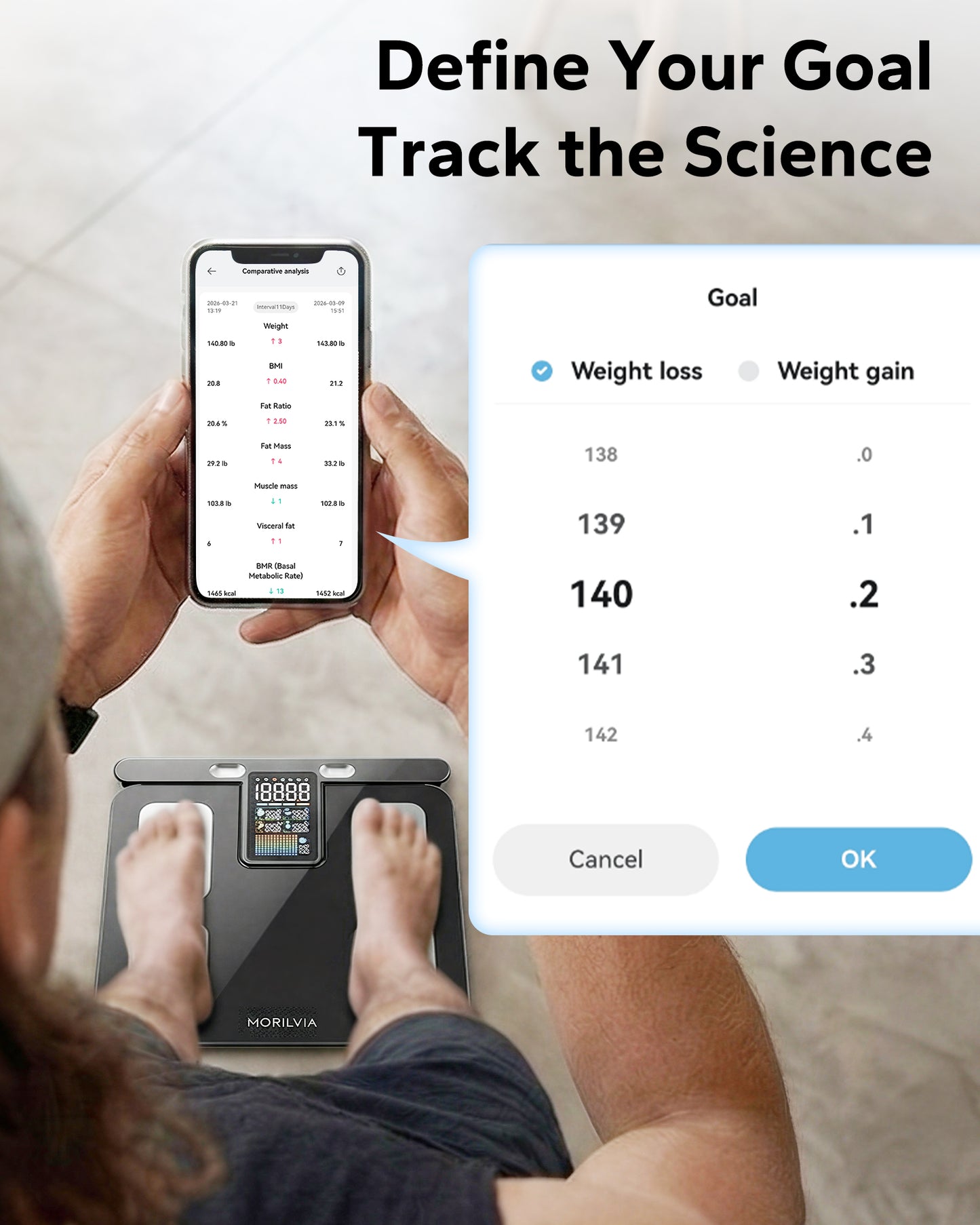 MORILVIA Smart Scale for Body Weight, 8-Electrode Dual-Frequency BIA Body Composition Scale with Handle, BMI, Body Fat, Muscle Mass, 57 Metrics in App, Bluetooth & Wi-Fi Sync
